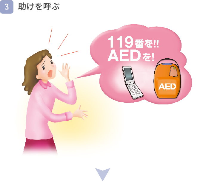 Aedを使用した救命の手順 Aedの基本情報 Aedライフ By 日本光電