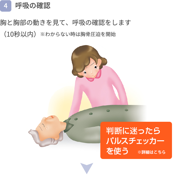 Aedを使用した救命の手順 Aedの基本情報 Aedライフ By 日本光電 Aedを使用した救命の手順 Aedの基本情報 Aedライフ By 日本光電