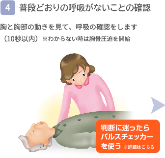 【4】呼吸の確認 胸と胸部の動きを見て、呼吸の確認をします。（10秒以内）※わからない時は胸骨圧迫を開始