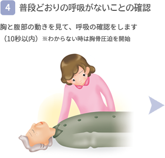 【4】呼吸の確認 胸と腹部の動きを見て、呼吸の確認をします。（10秒以内）※わからない時は胸骨圧迫を開始