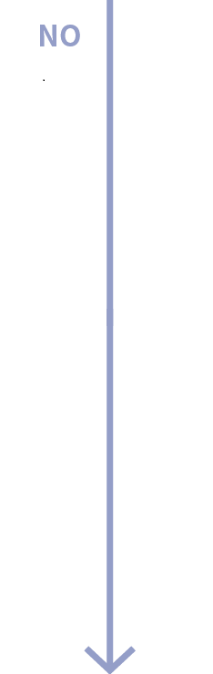 ↓