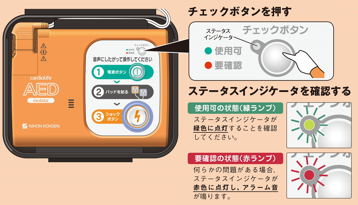 ステータスインジケータ確認手順